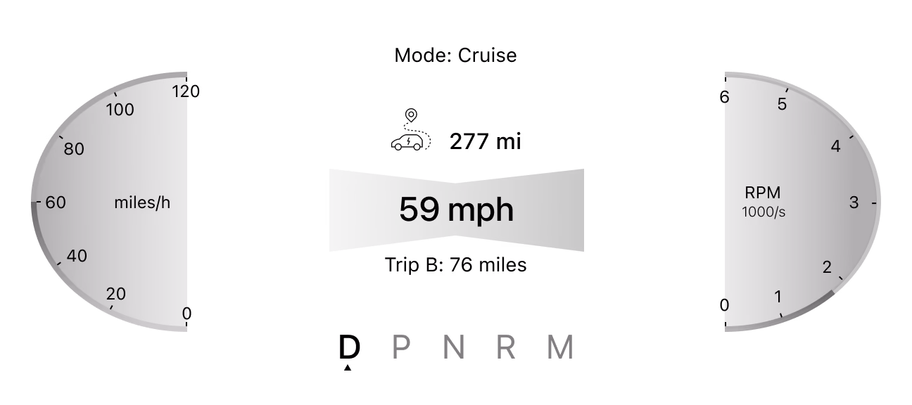 HMI wireframe: instrument cluster redesign